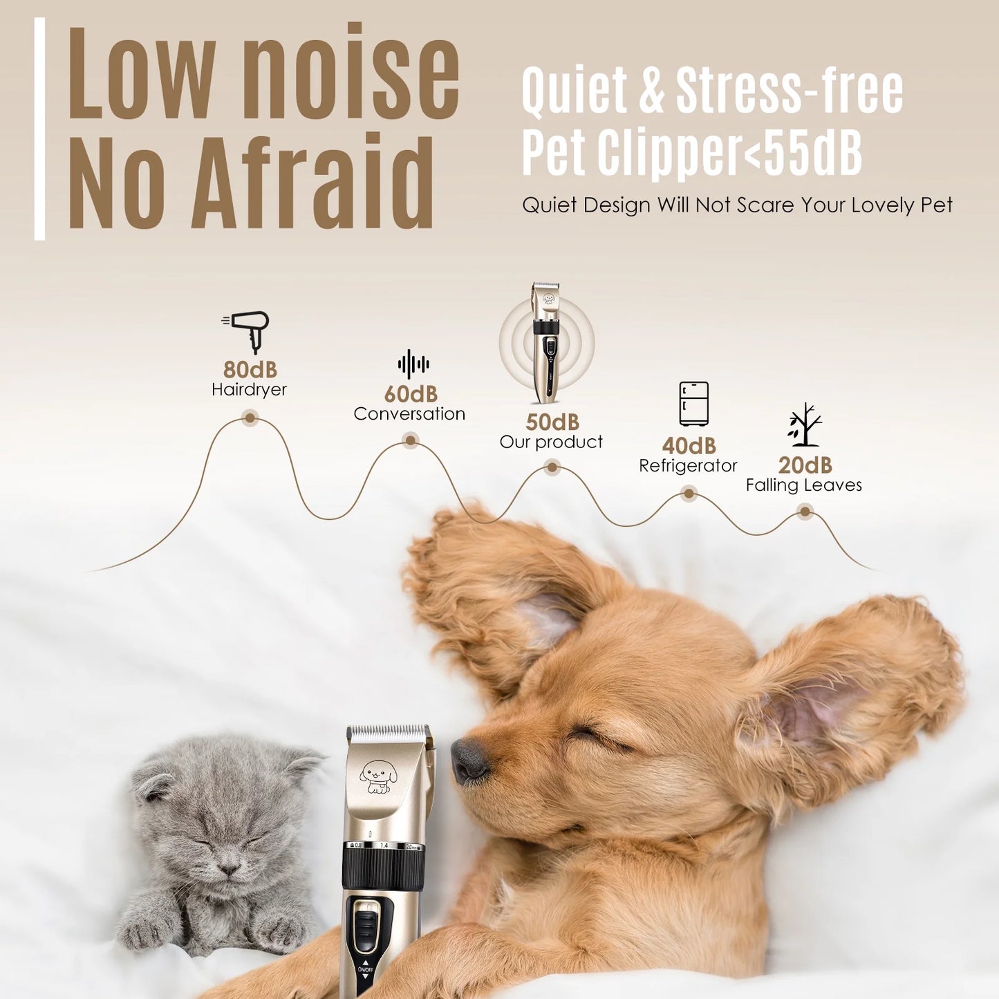 Cordless Dog Grooming Kit, Dog Clippers, Professional Quiet Electric Pets Hair Trimmers